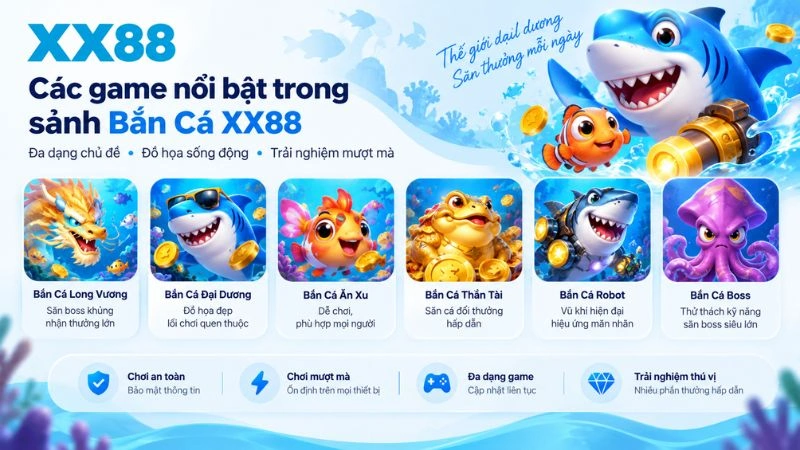 Các game nổi bật trong sảnh Bắn Cá XX88